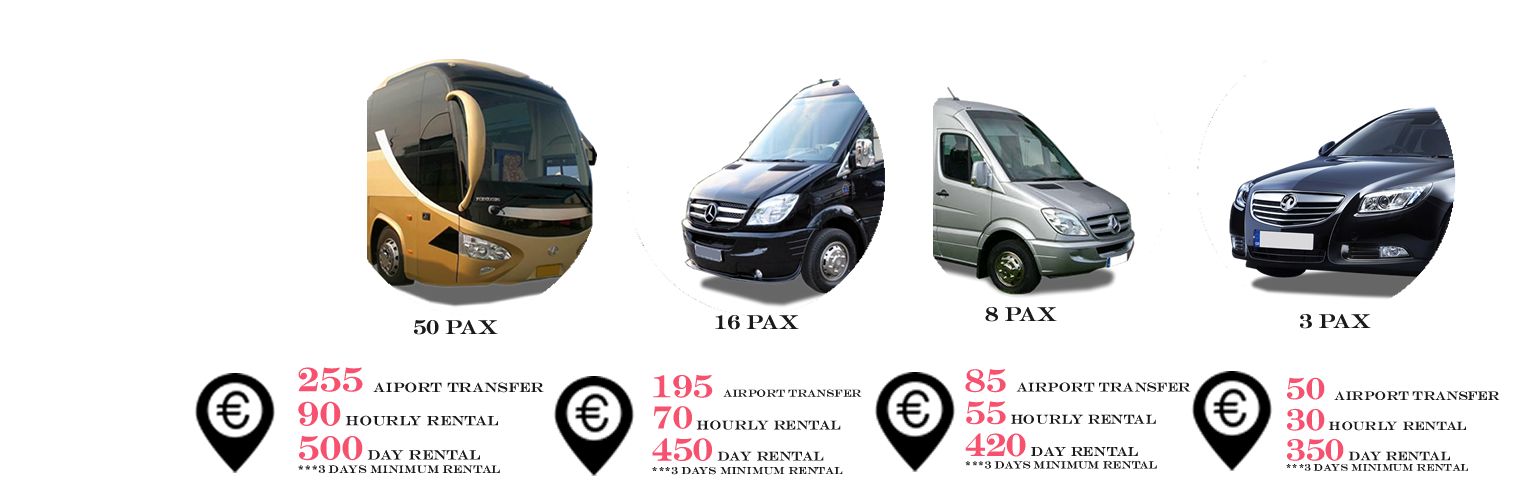Car Hire Genoa Port Car Hire Genoa Port