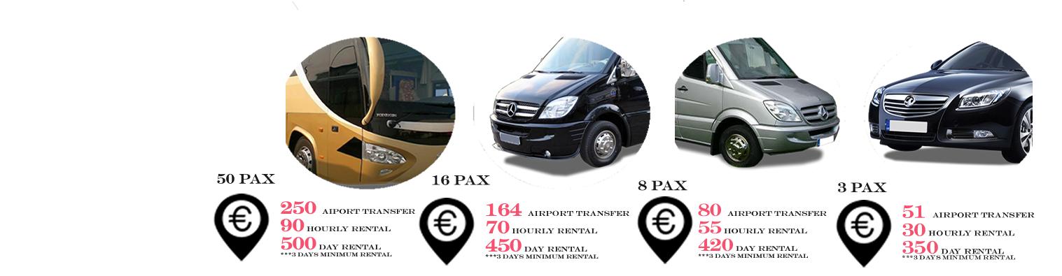 Sicily Car Rental Turin Airport Sicily Car Rental Turin Airport
